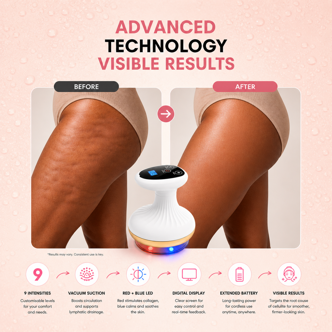 Skulpé® GlowLift Pro Massager